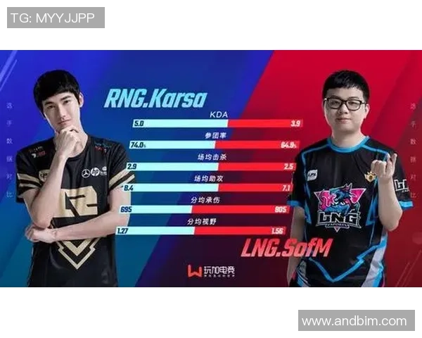 赛后分析：LNG与V5对决中的心理素质较量与启示